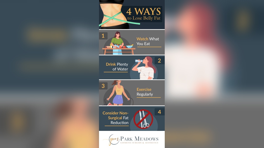 How to Lose Belly Fat?